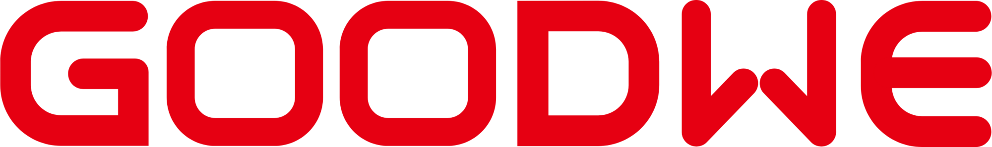 GoodWe - Sledování FVE / Monitoring FVE